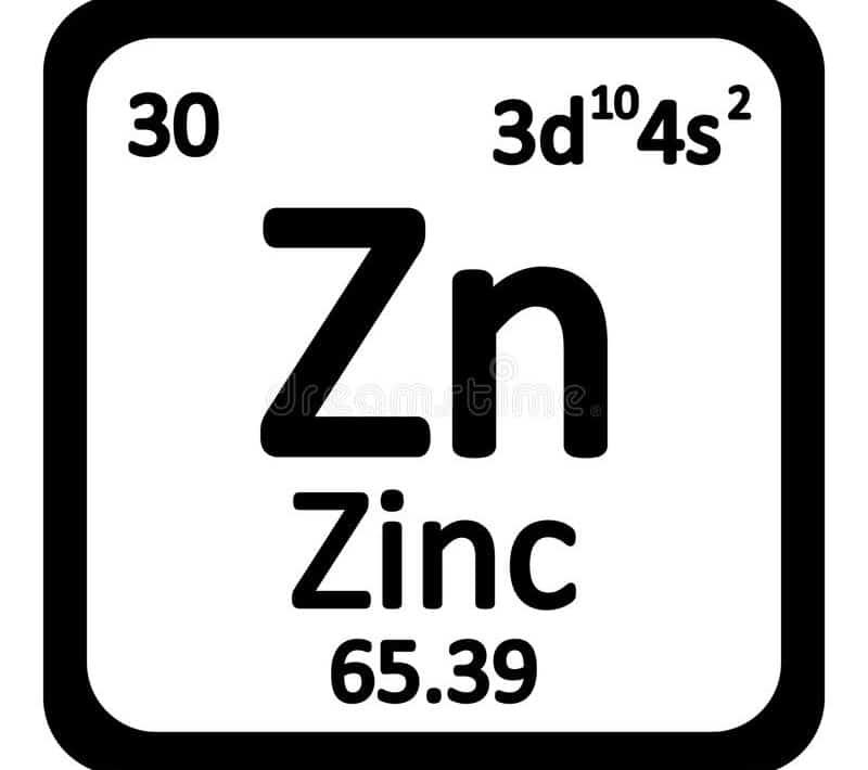icono del zinc del elemento de tabla periódica 78441916