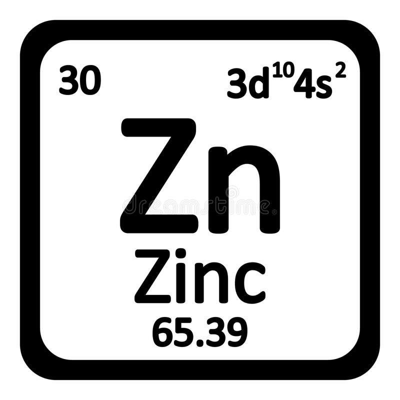 icono del zinc del elemento de tabla periódica 78441916